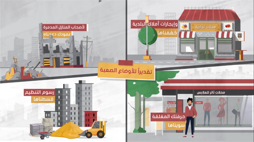 Motion Graphics - Financial Facilities